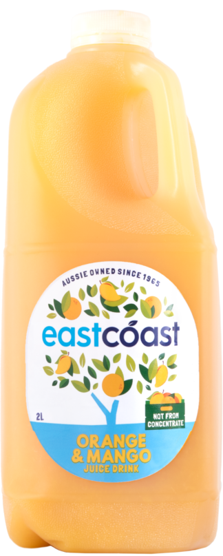 Milk, Juice & Eggs